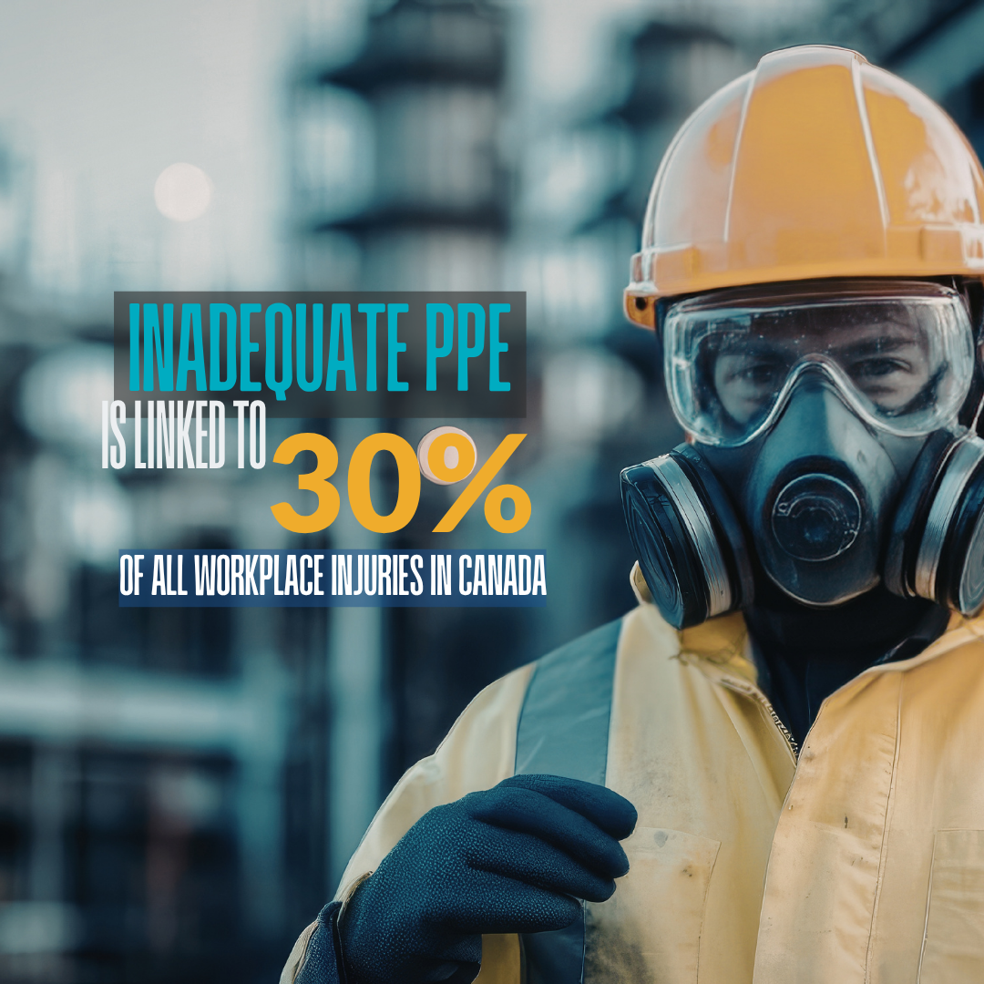 stat of 30% of workplace injuries in Canada are linked to inadequate PPE