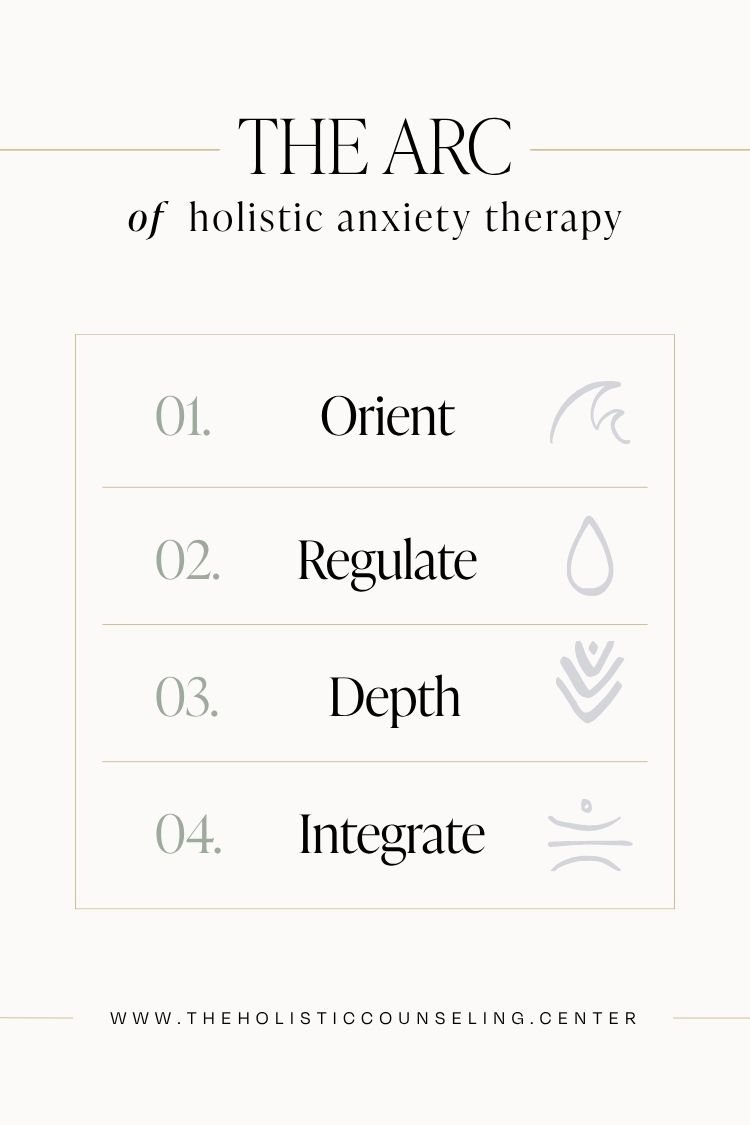 how therapy works for anxiety, healing anxiety in therapy