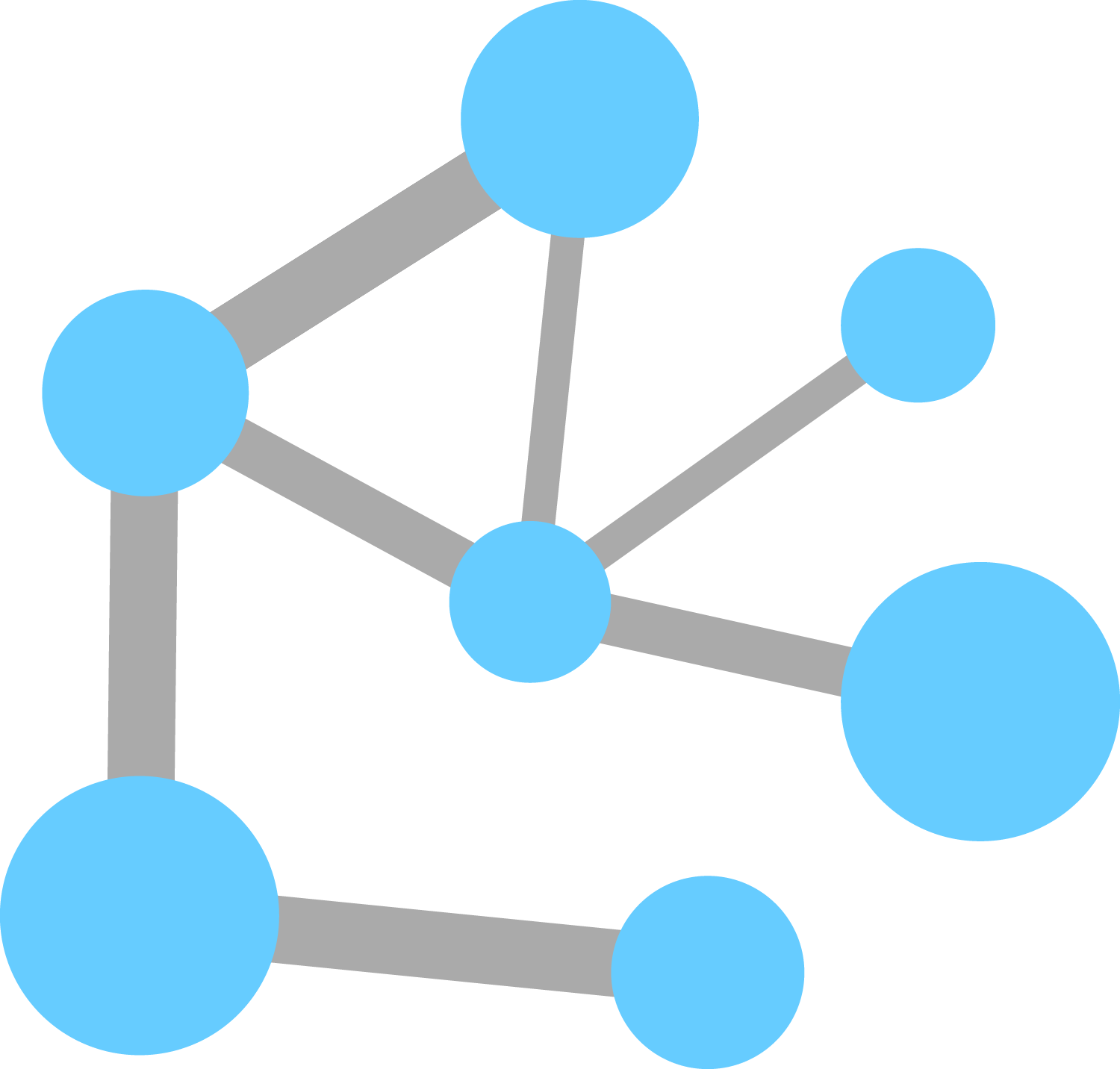 Anderson Optimization