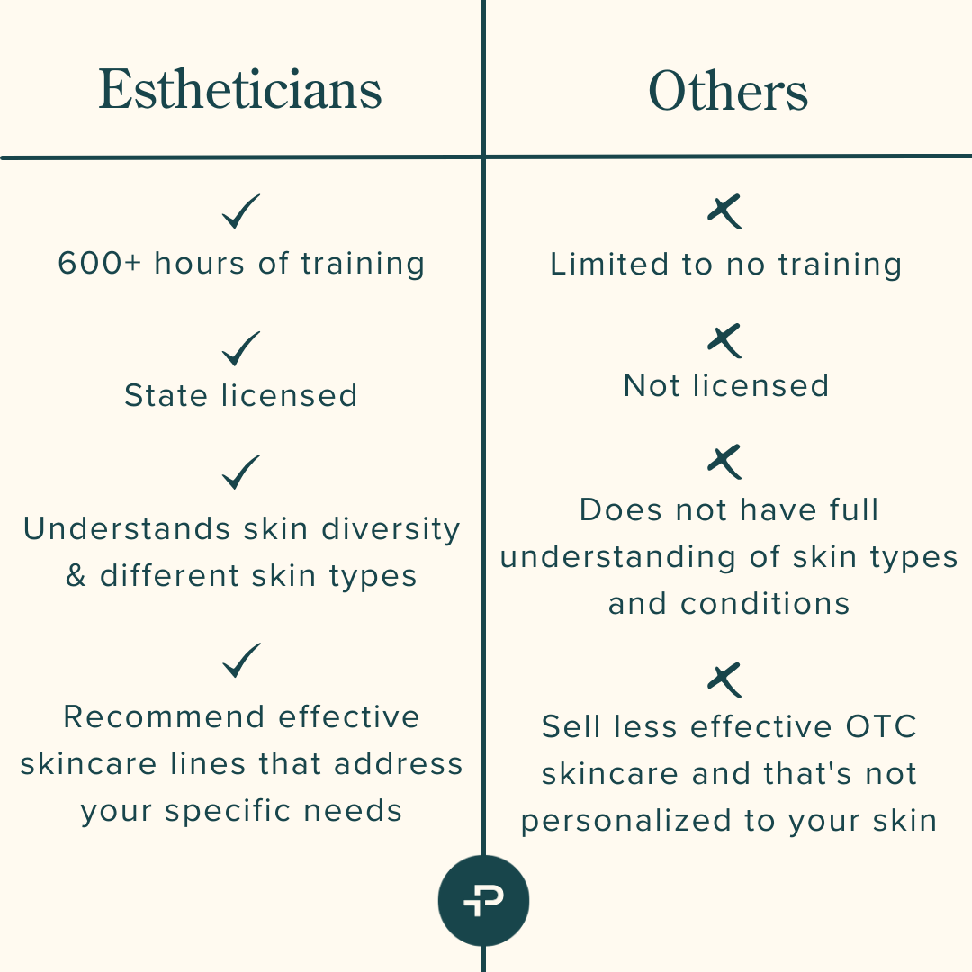 Esties vs. Others (6).png