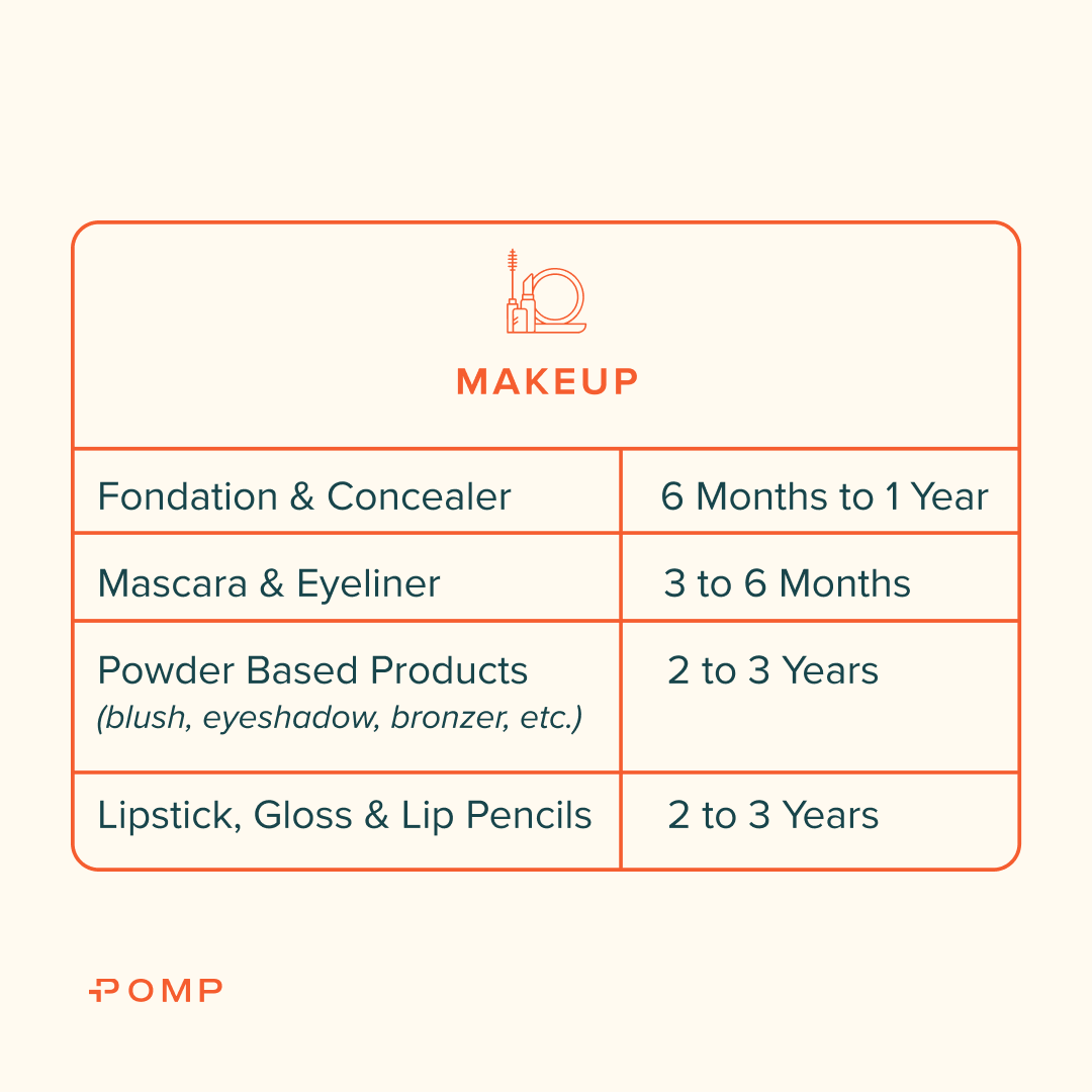 ShelfLife - Makeup.png