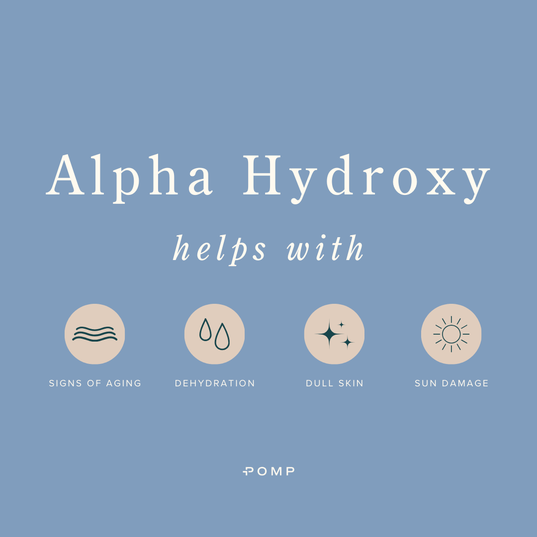 Acids - Alpha Hydroxy - Cover.png