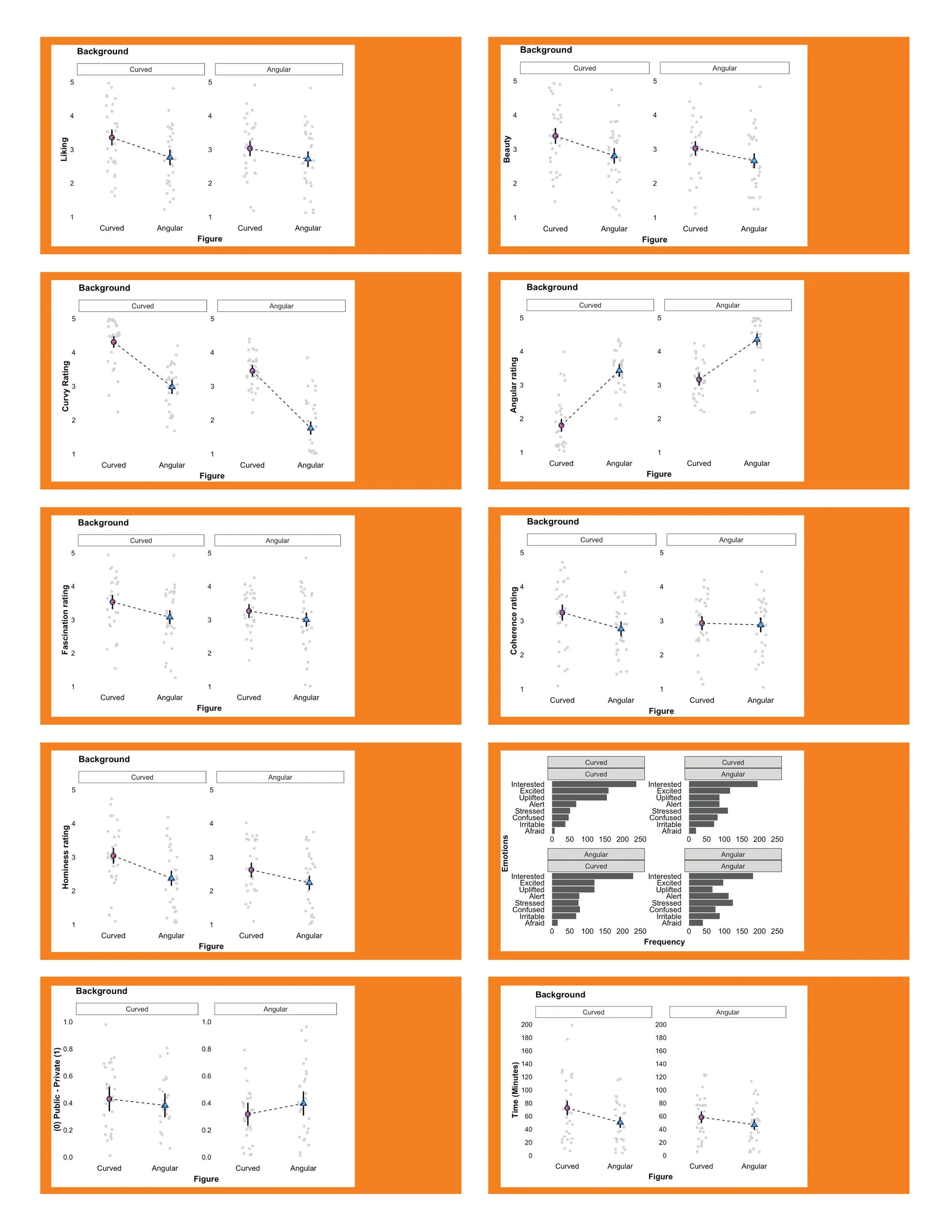 Qualtrics Data Matrix.jpg