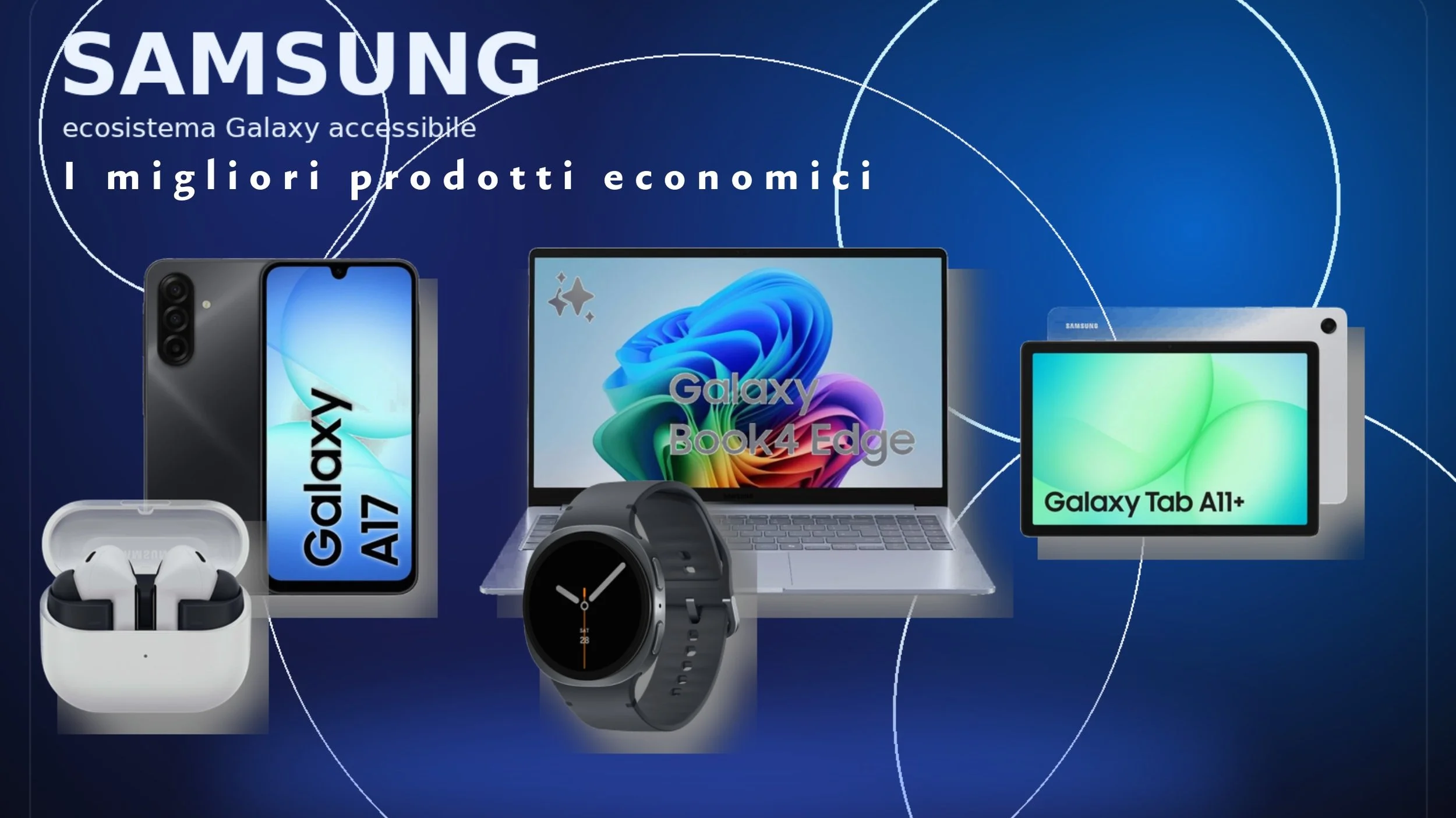 I migliori prodotti economici Samsung da comprare oggi