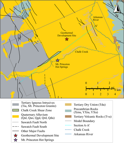 Exciting Geothermal research