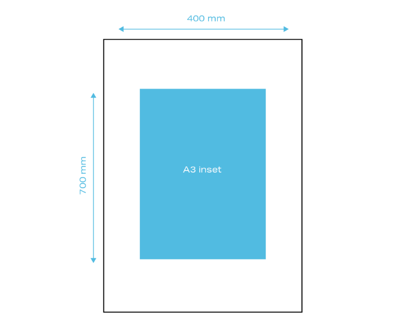 printsizing_A3.png