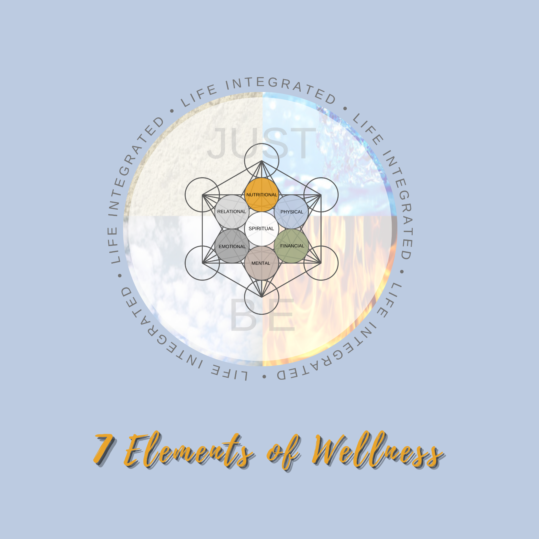 Ep17-How To Be Your Own Guru: Get rid of excuses, denial and blame with energy facilitator Teri Daugherty