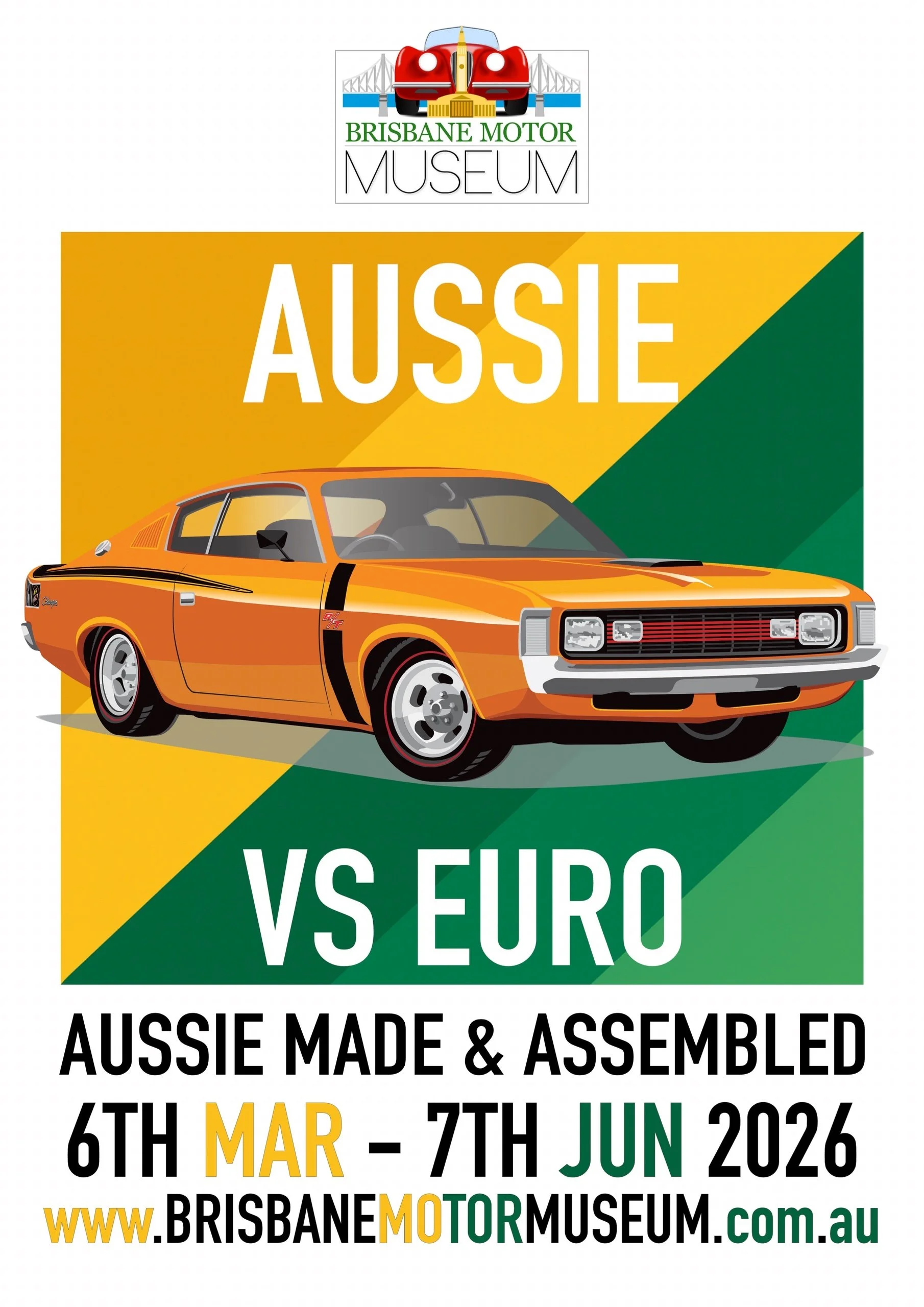 Aussie vs Euro