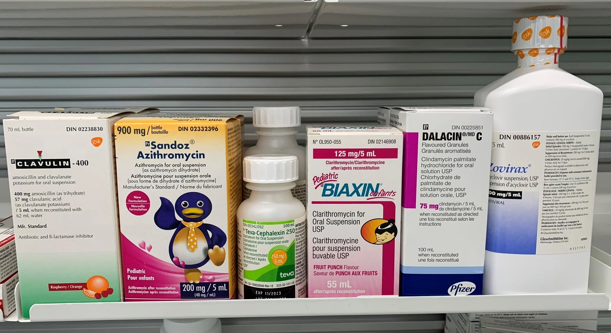 Medication Backorders — Nanogram Pharmacy CanadaWide Delivery