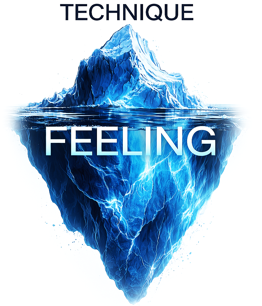 Technique iceberg feeling diagram