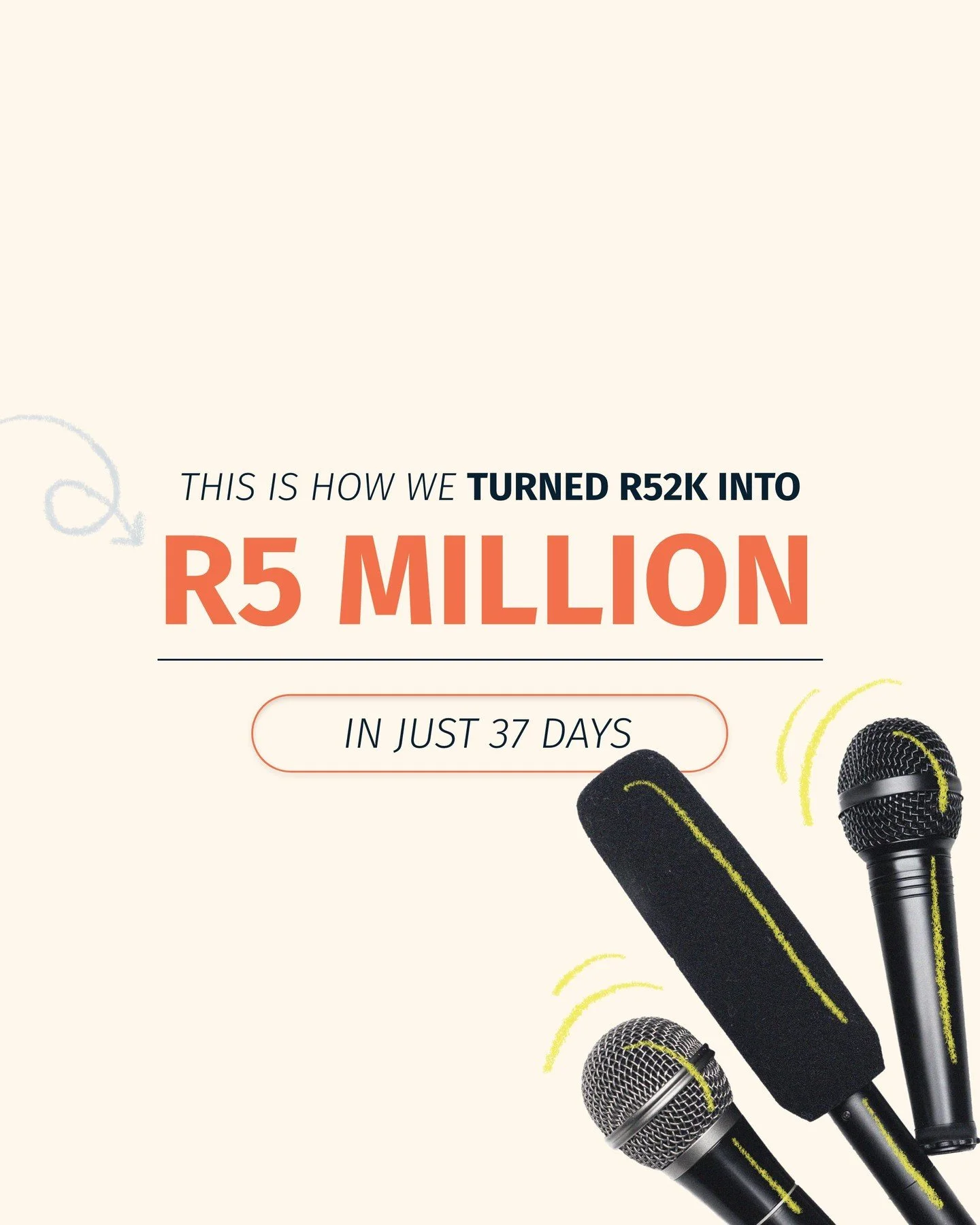 Intrigued by these numbers?

Comment 'ADS' and we will send our Ads results package your way.