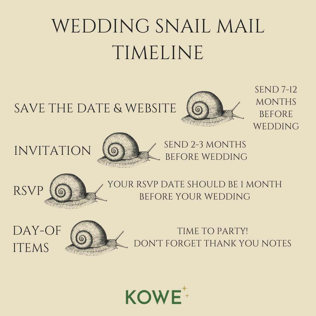 Wedding timelines don&rsquo;t always have to feel stressful; that&rsquo;s one of the perks of having a wedding planner!

We&rsquo;ll ensure all the important details, whether big or small, are taken care of, like your save the dates and invites of co