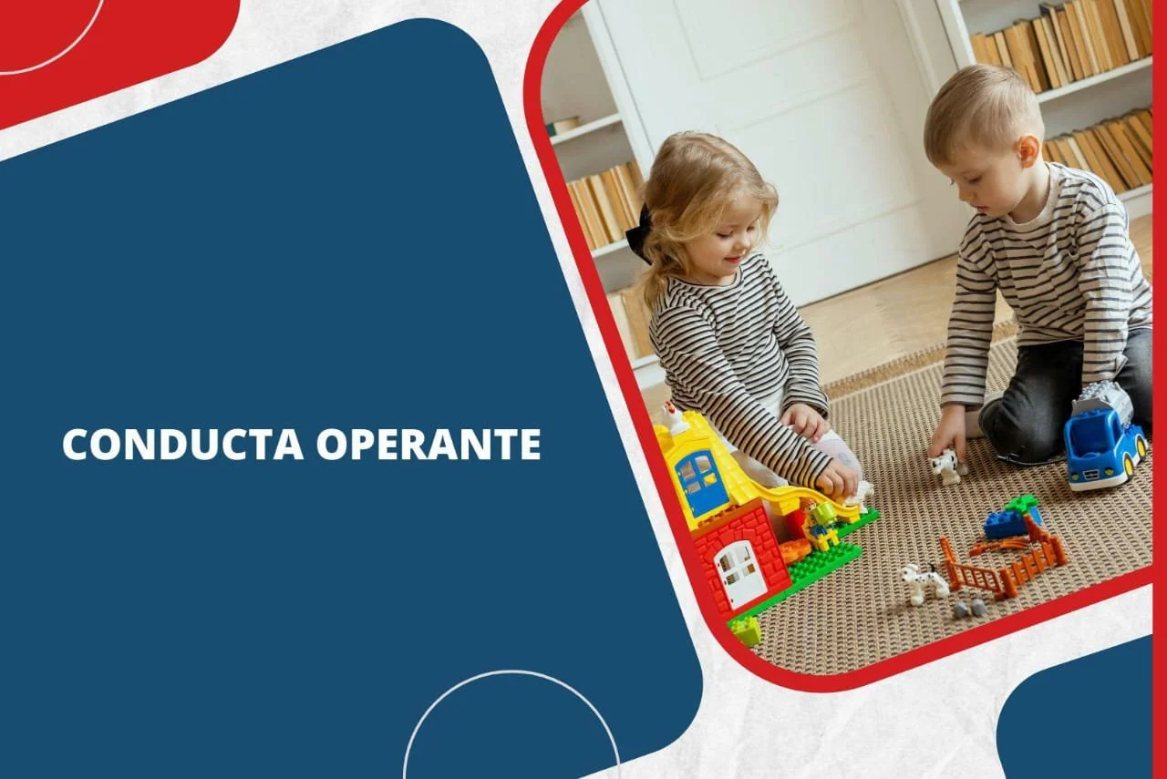 Conducta Operante