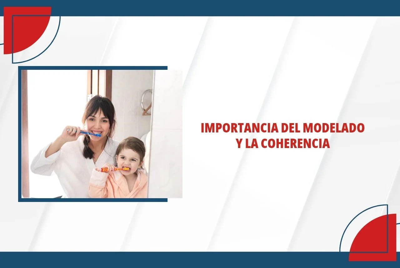 Importancia del modelado y la coherencia