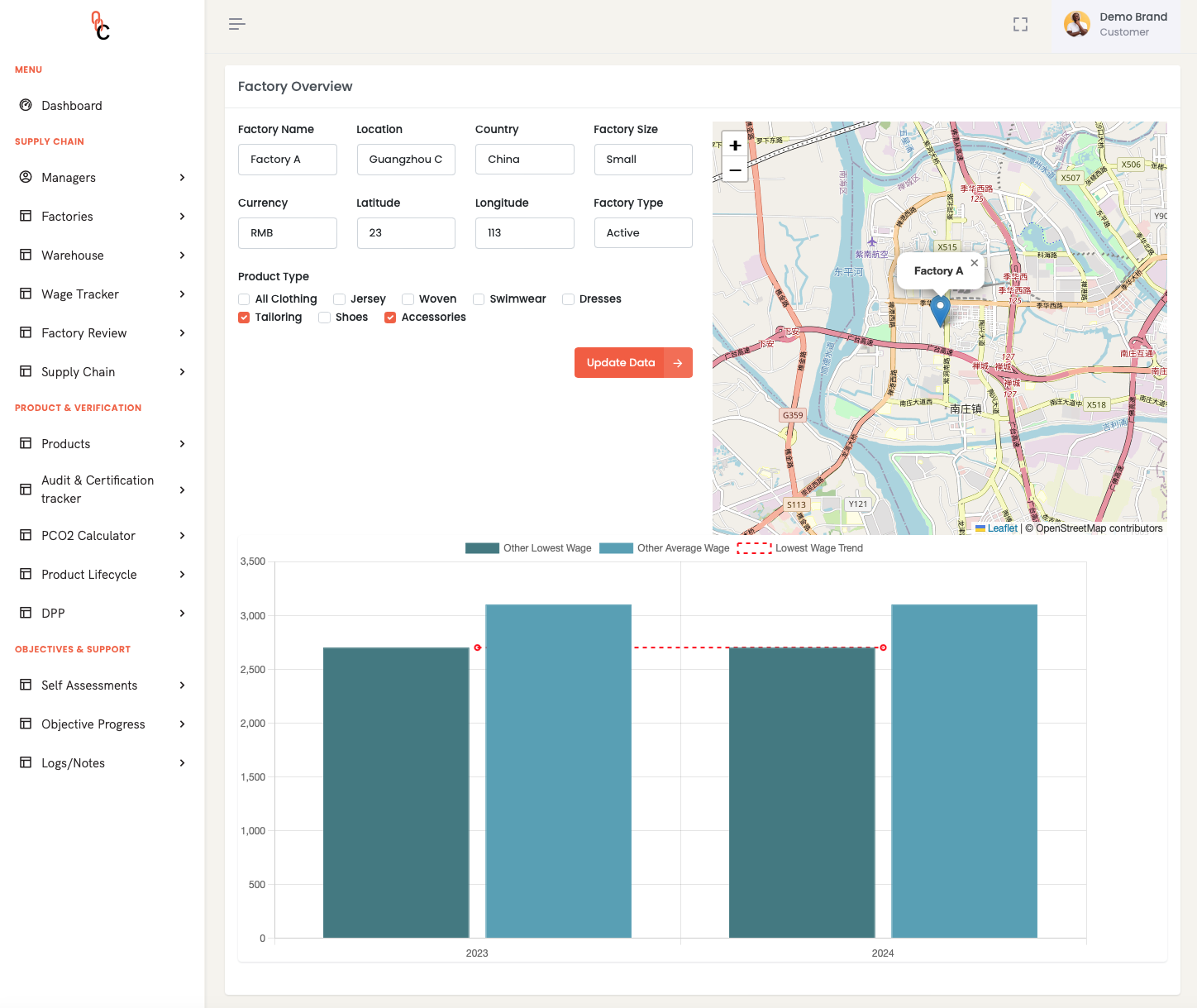 Case Study: Using the Factory Management Module.