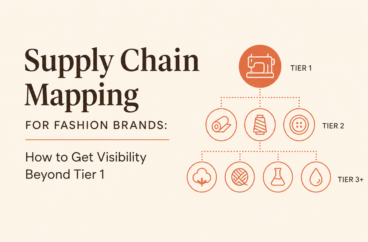 Supply Chain Mapping for Fashion Brands: How to Get Visibility Beyond Tier 1
