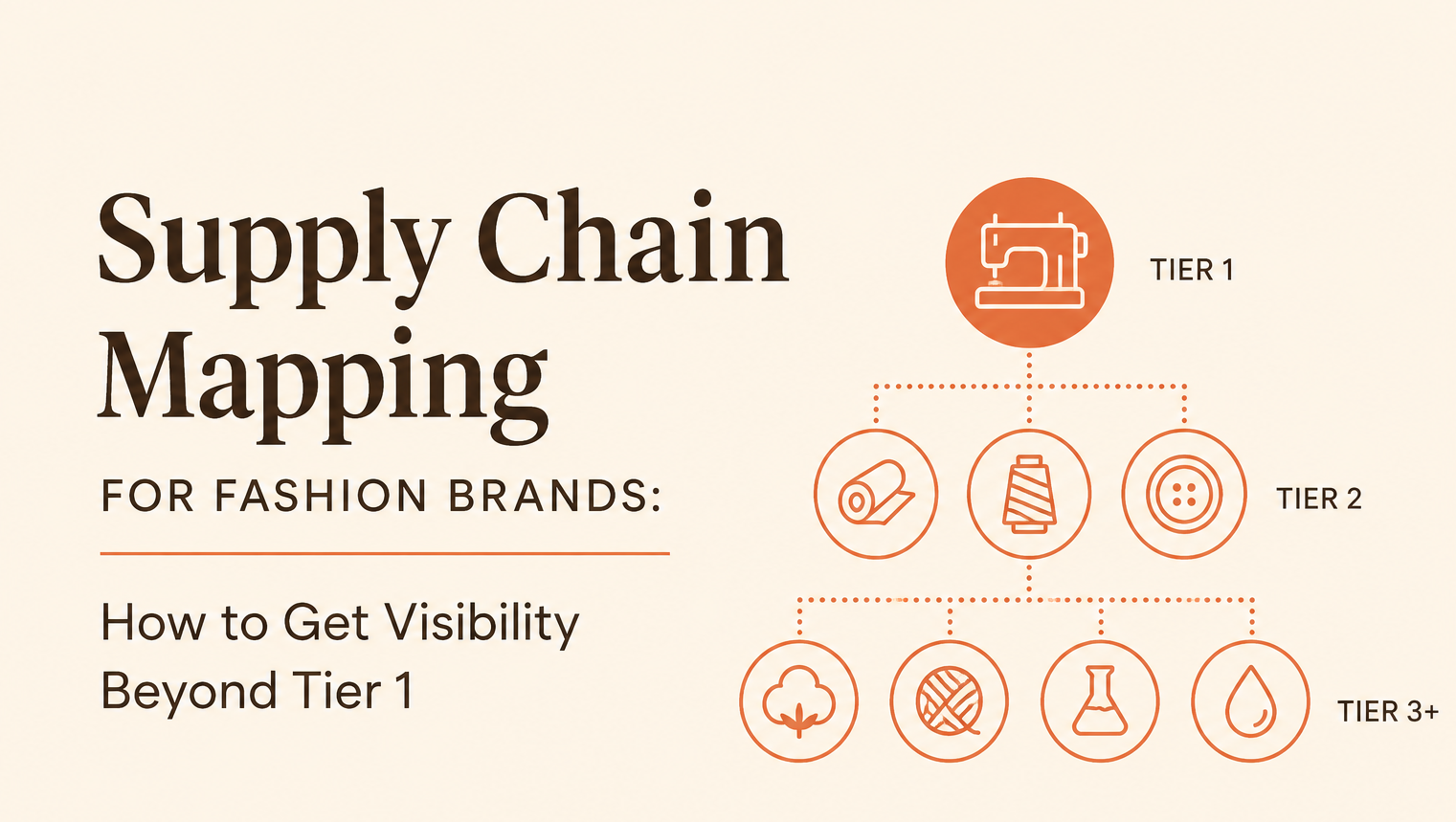 Supply Chain Mapping for Fashion Brands: How to Get Visibility Beyond Tier 1