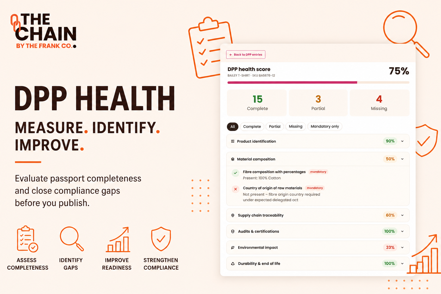  Module Case Study: DPP Health