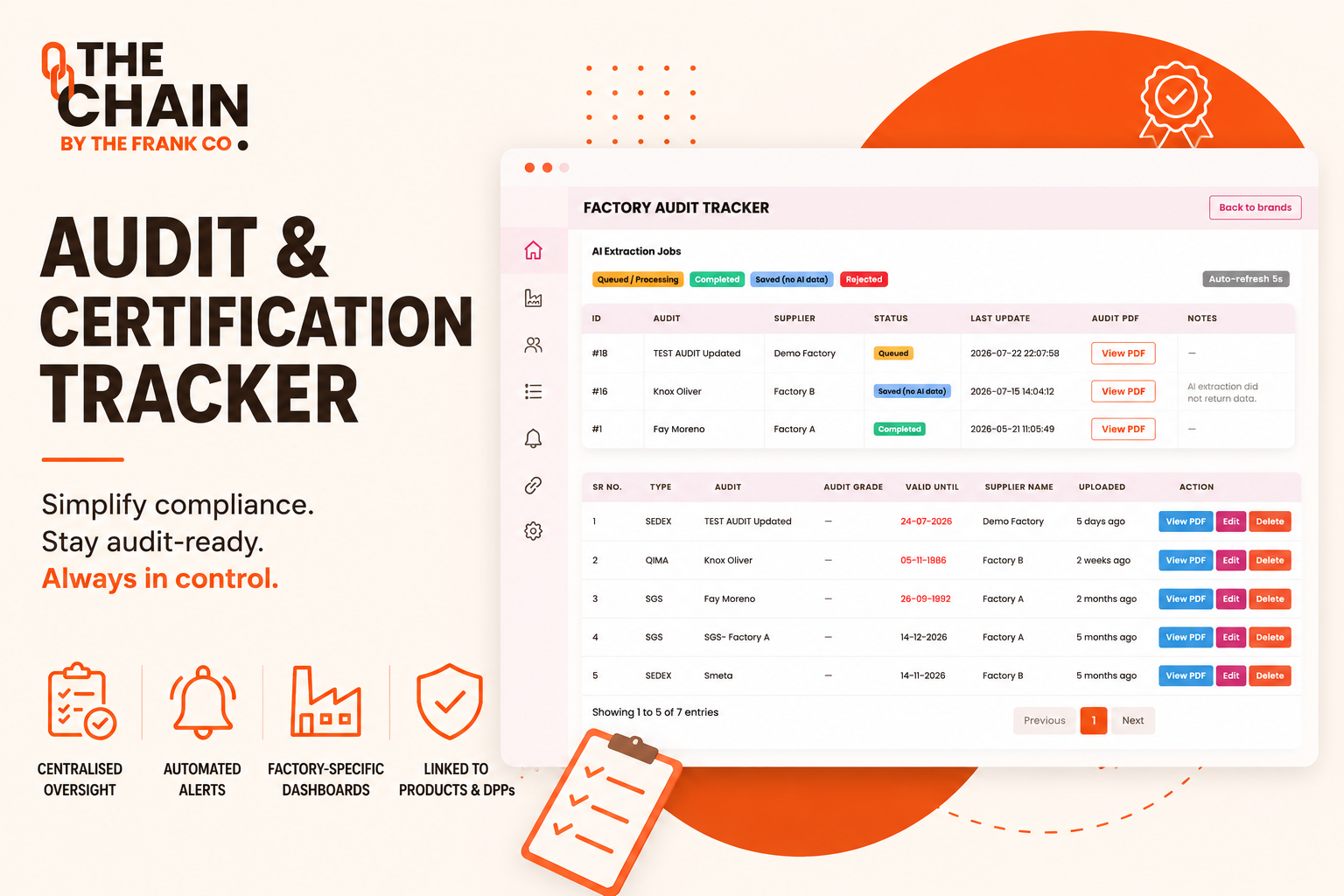 Case Study: Using the Audit &amp; Certification Tracker Module to Streamline Compliance.