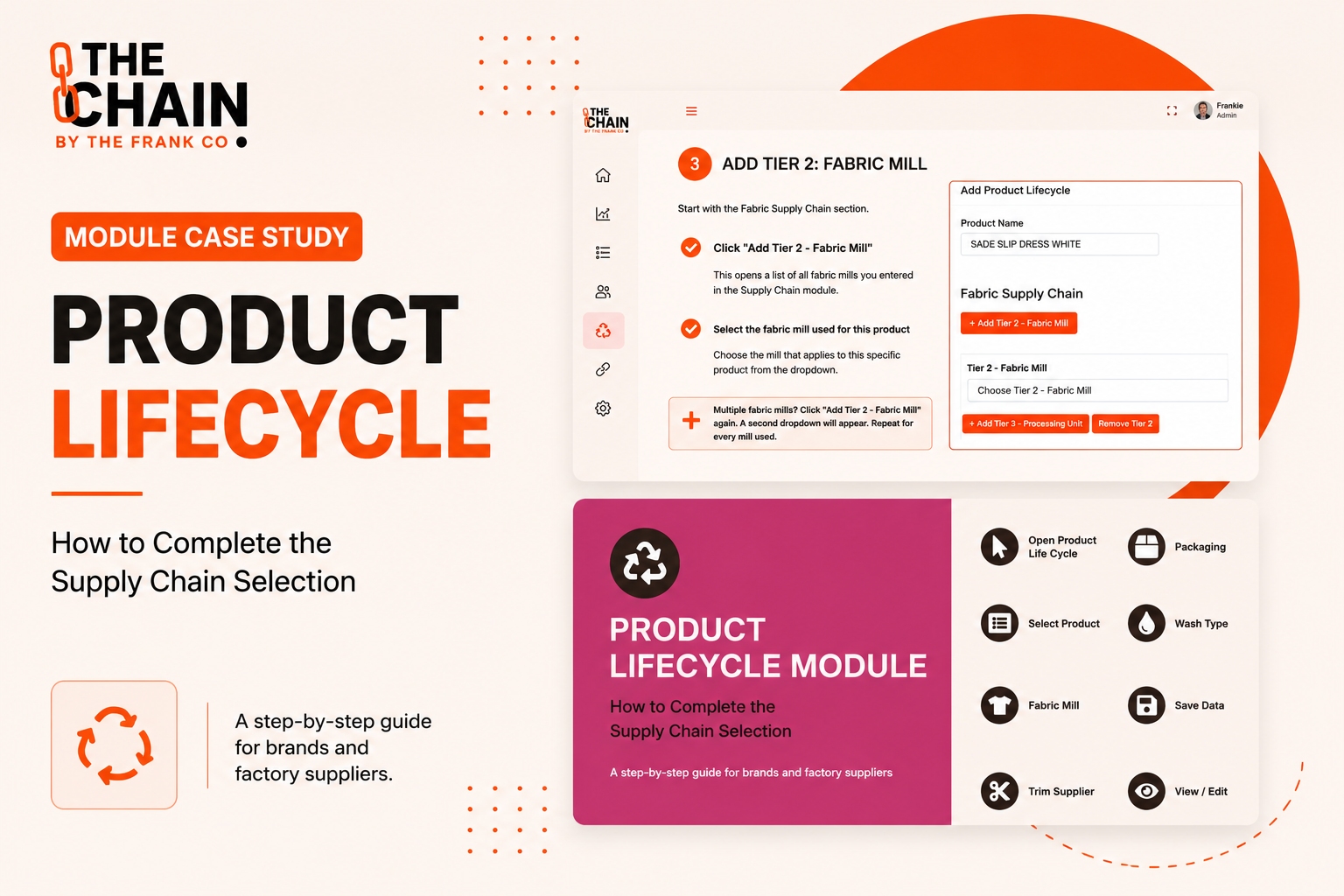 Module Case Study: Product Lifecycle