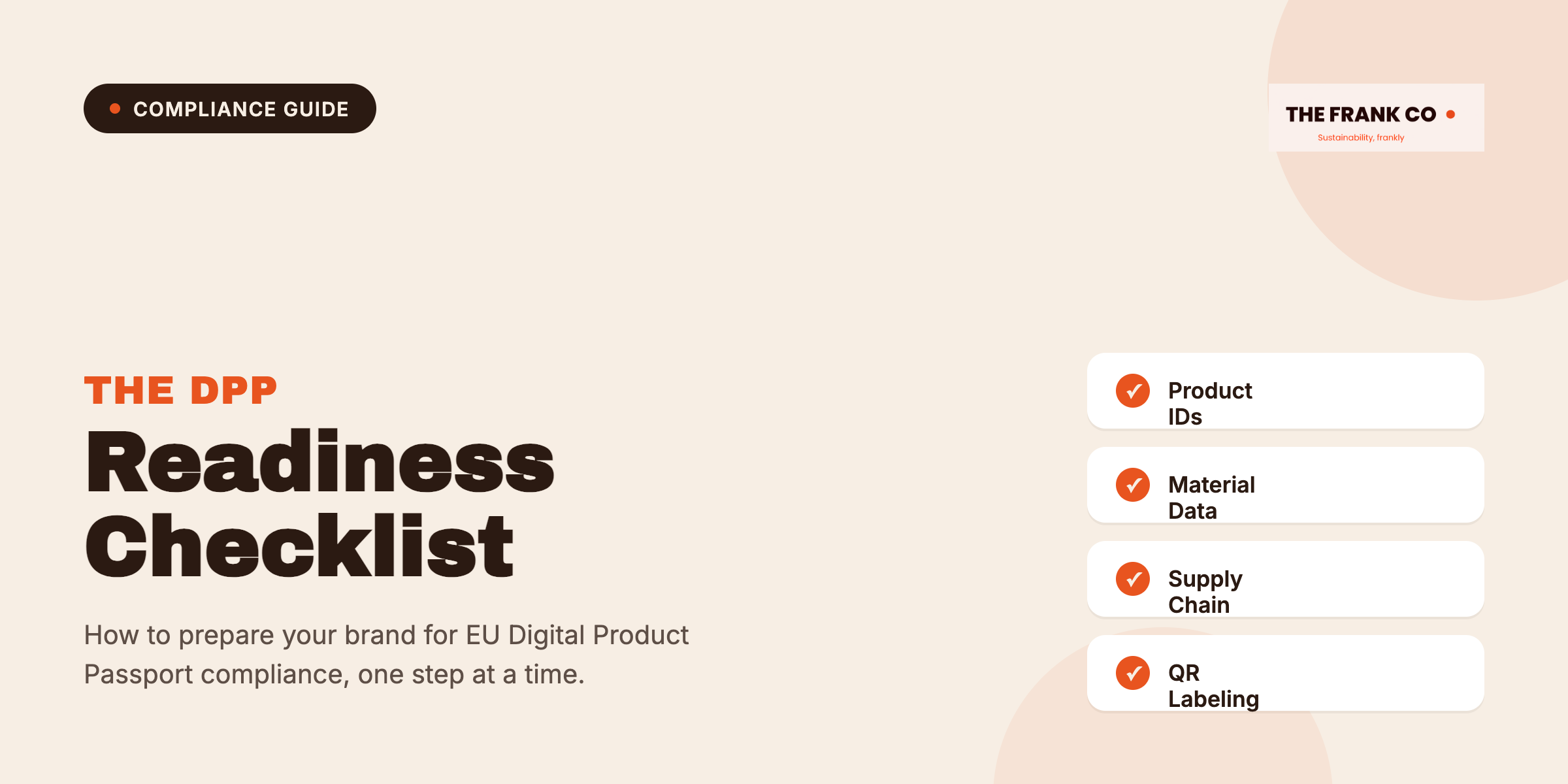 The DPP Readiness Checklist - A GUIDE FOR FASHION BRANDS