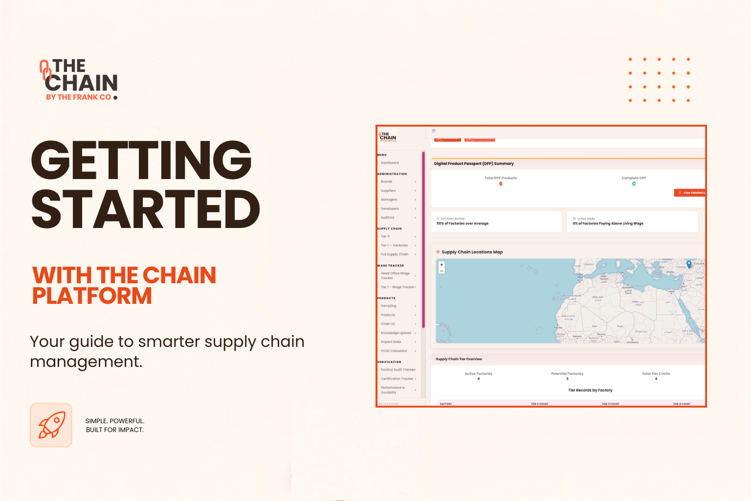 Getting Started with The Chain Platform