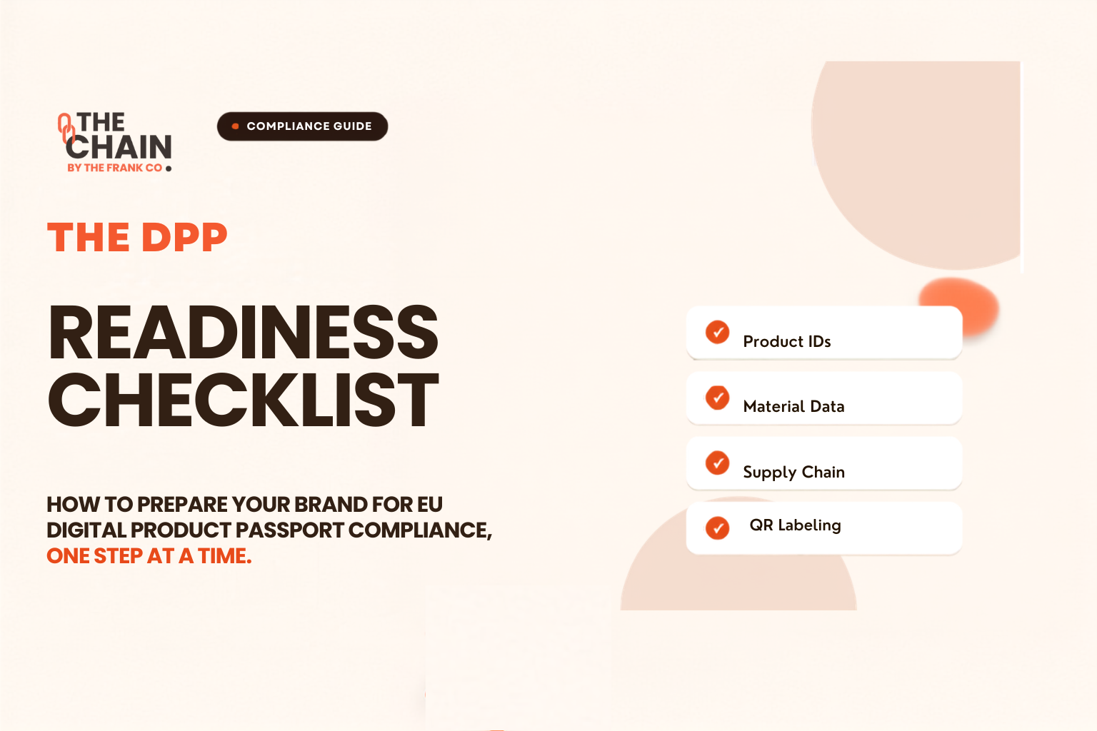The DPP Readiness Checklist - A GUIDE FOR FASHION BRANDS