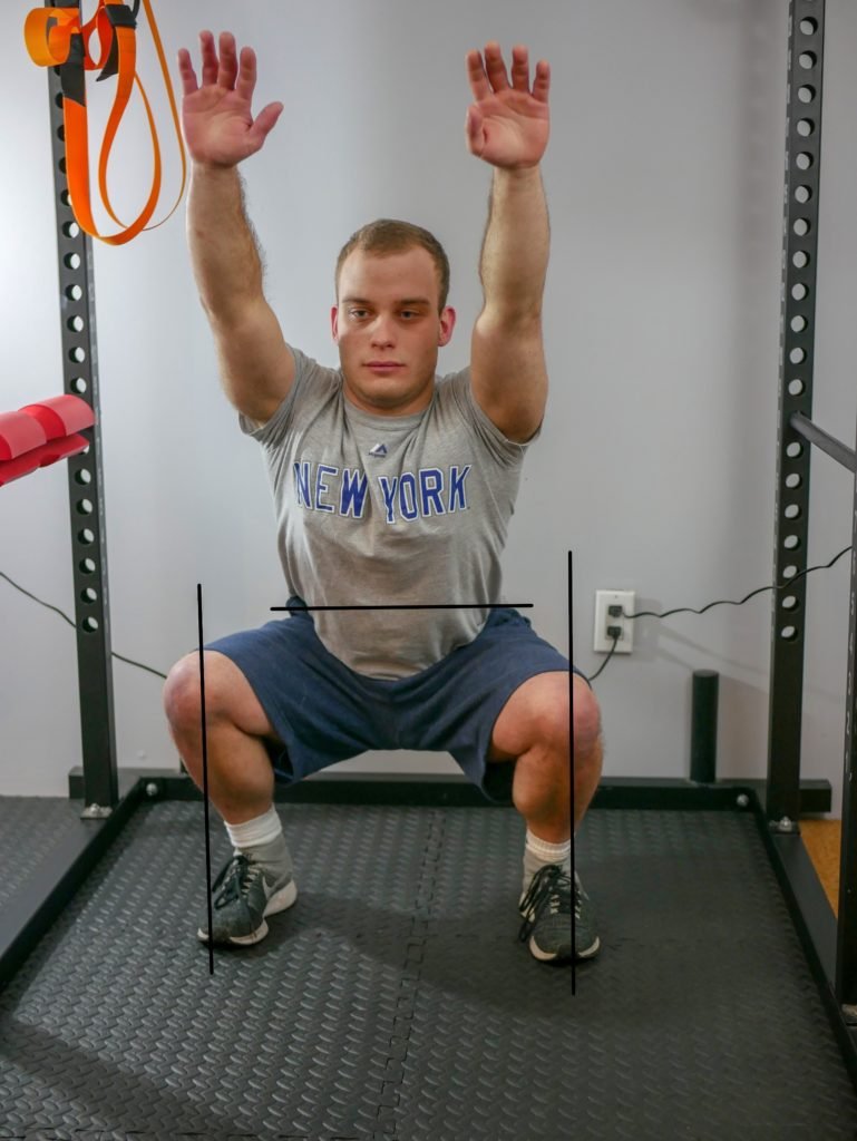 Movement Screening for Athlete Assessments: Building the Foundation for Success
