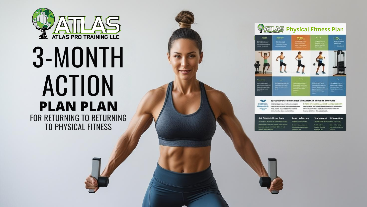 The ATLAS 3-Month Action Plan for Returning to Physical Fitness