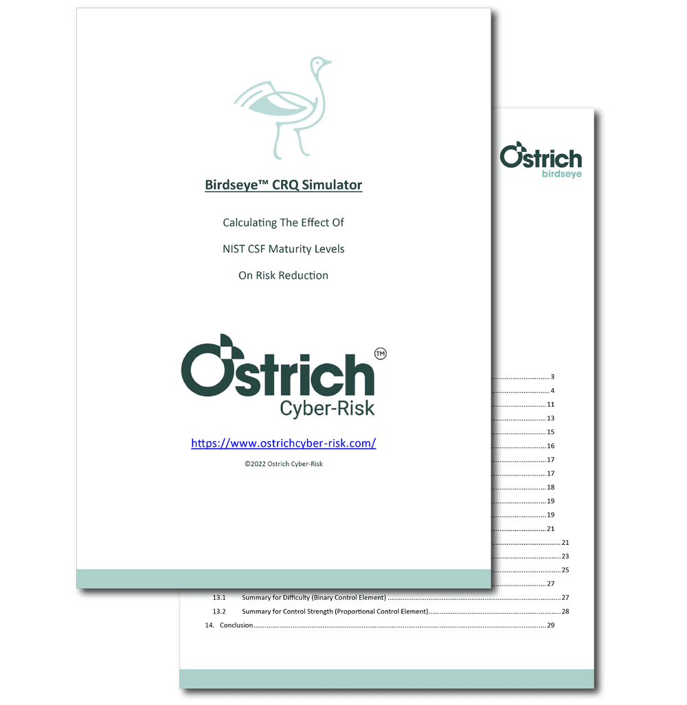 NIST CSF Maturity's Impact on Risk Reduction — Ostrich Cyber-Risk