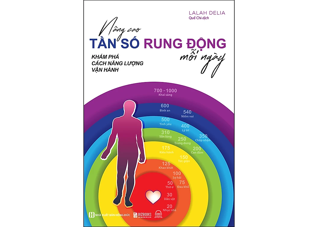 nang-cao-tan-so-rung-dong-moi-ngay-lalah-delia.png