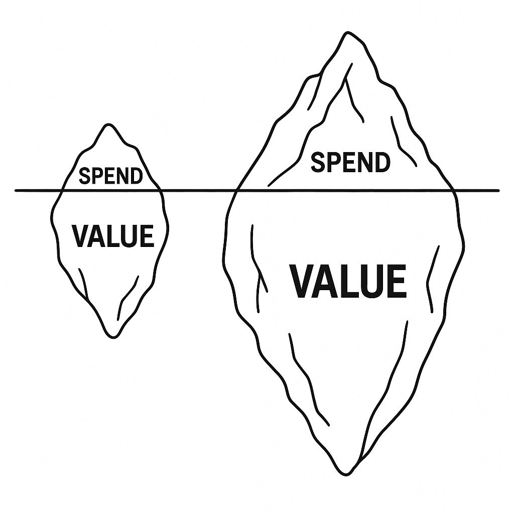 The Number That’s Too Easy To Ignore