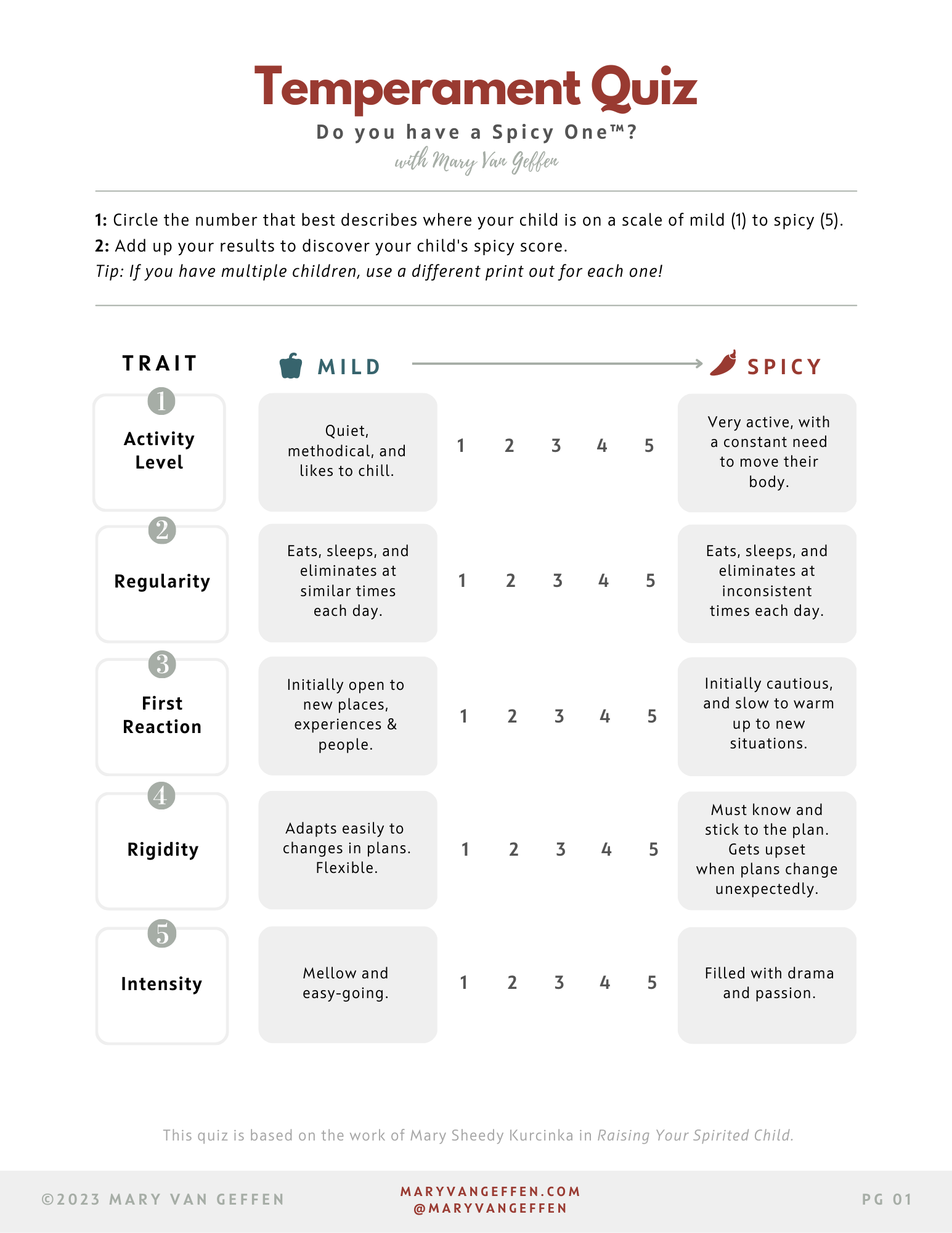 Temperament Quiz — Mary Van Geffen