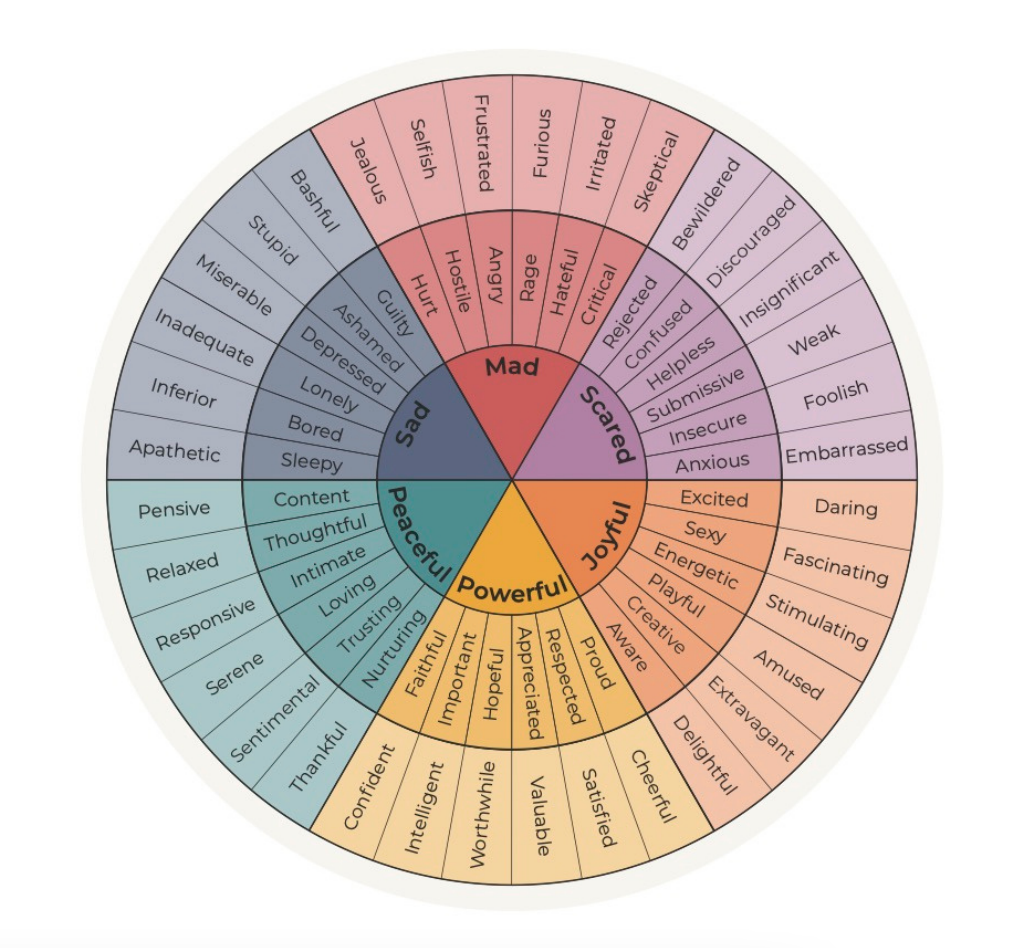 Back to school means bring on the meltdowns!