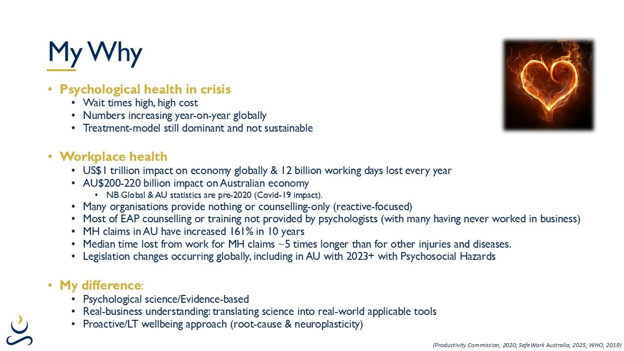 In preparing a comms briefing, this slide tumbled out in seconds &mdash; and it said everything.

Psychological health is in crisis. The treatment model is slow, expensive, and unsustainable. And most workplaces are still responding reactively.

That