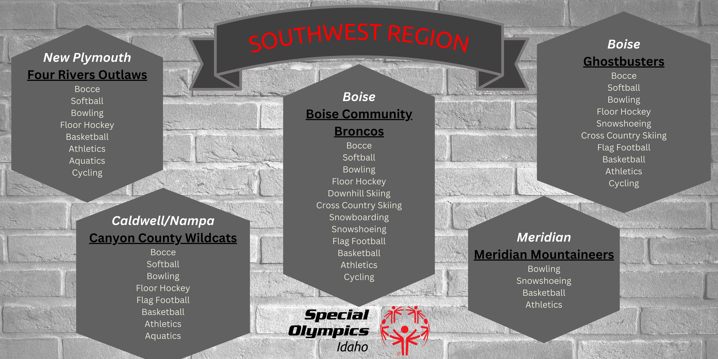 Teams-Sports — Special Olympics Idaho