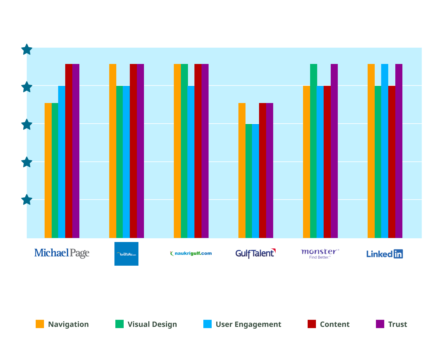 Competitor analysis 3.png
