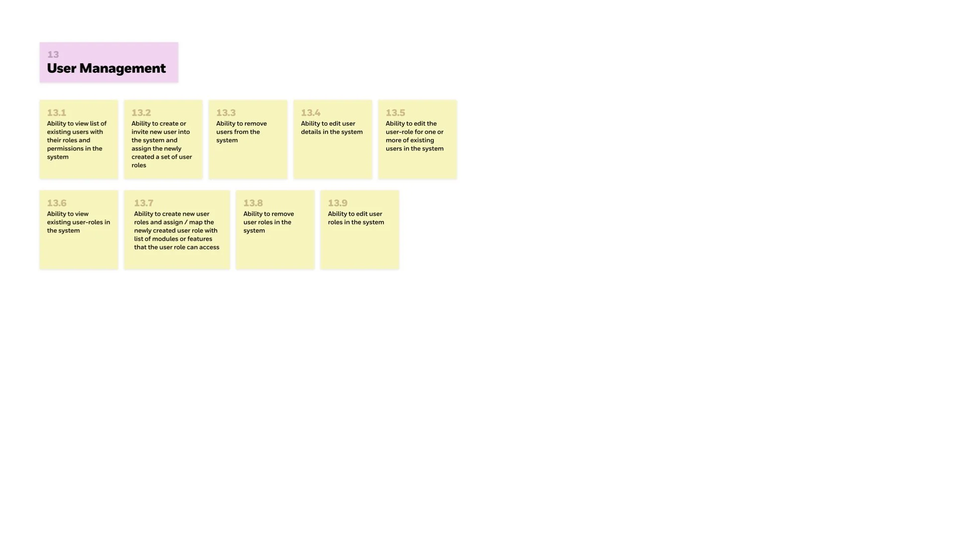 Honeywell Project - Aatur Harsh.022.jpeg