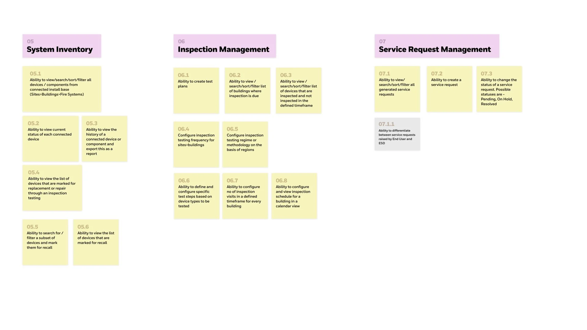 Honeywell Project - Aatur Harsh.019.jpeg