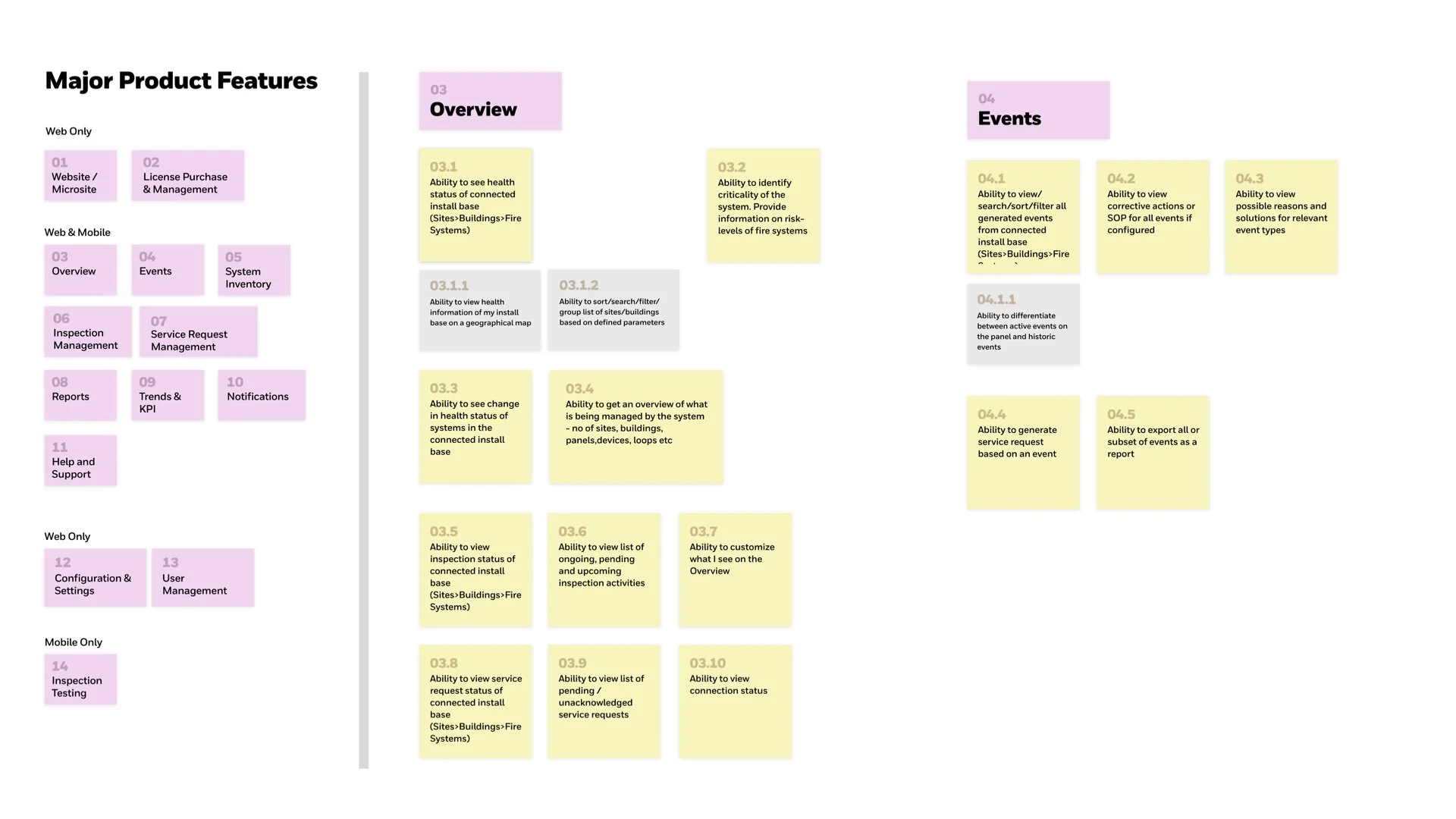 Honeywell Project - Aatur Harsh.018.jpeg