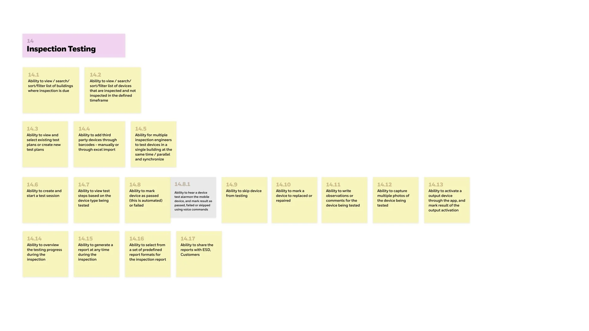 Honeywell Project - Aatur Harsh.023.jpeg