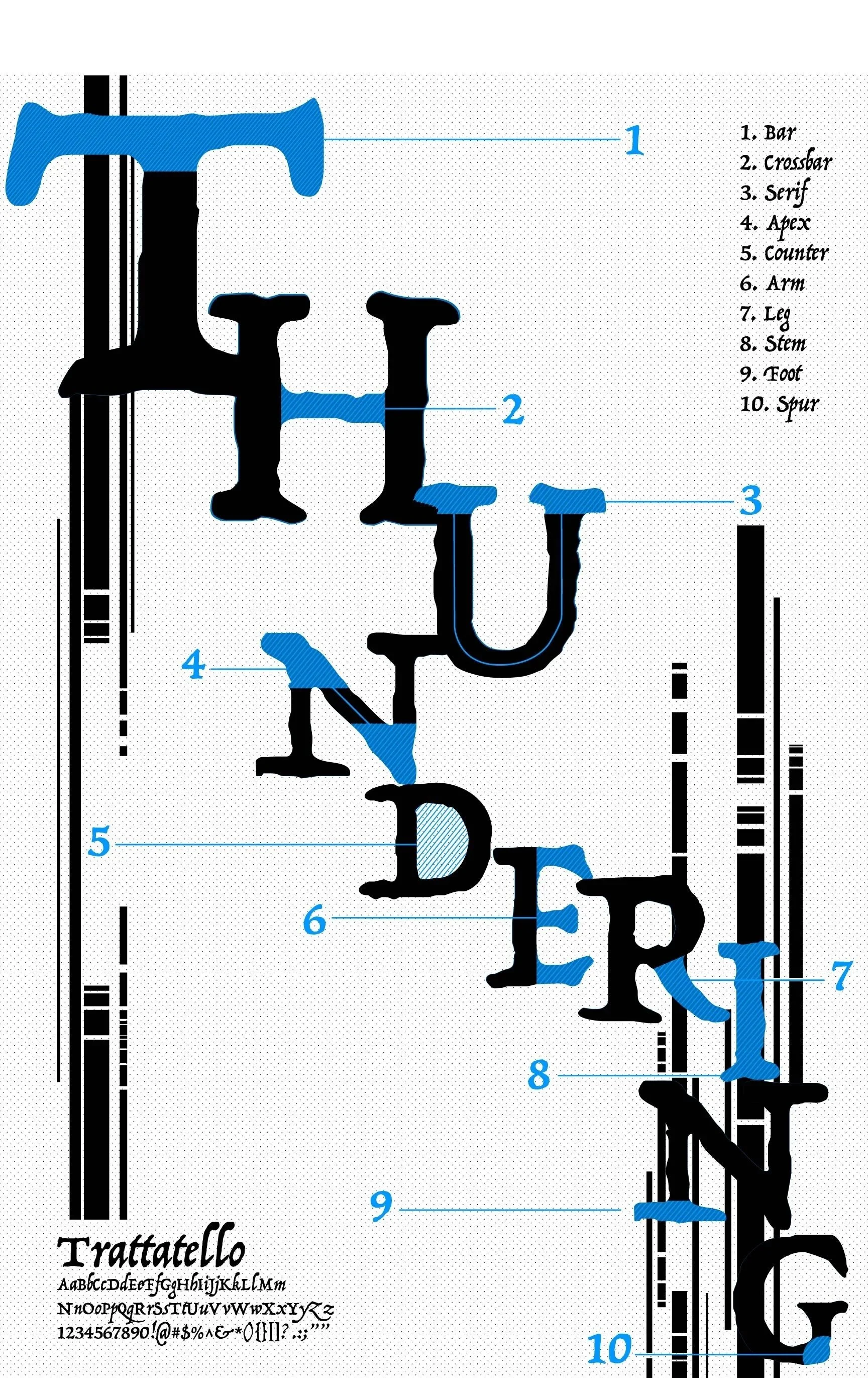 A happy accident happen while learning typography that a glitch enhanced the design