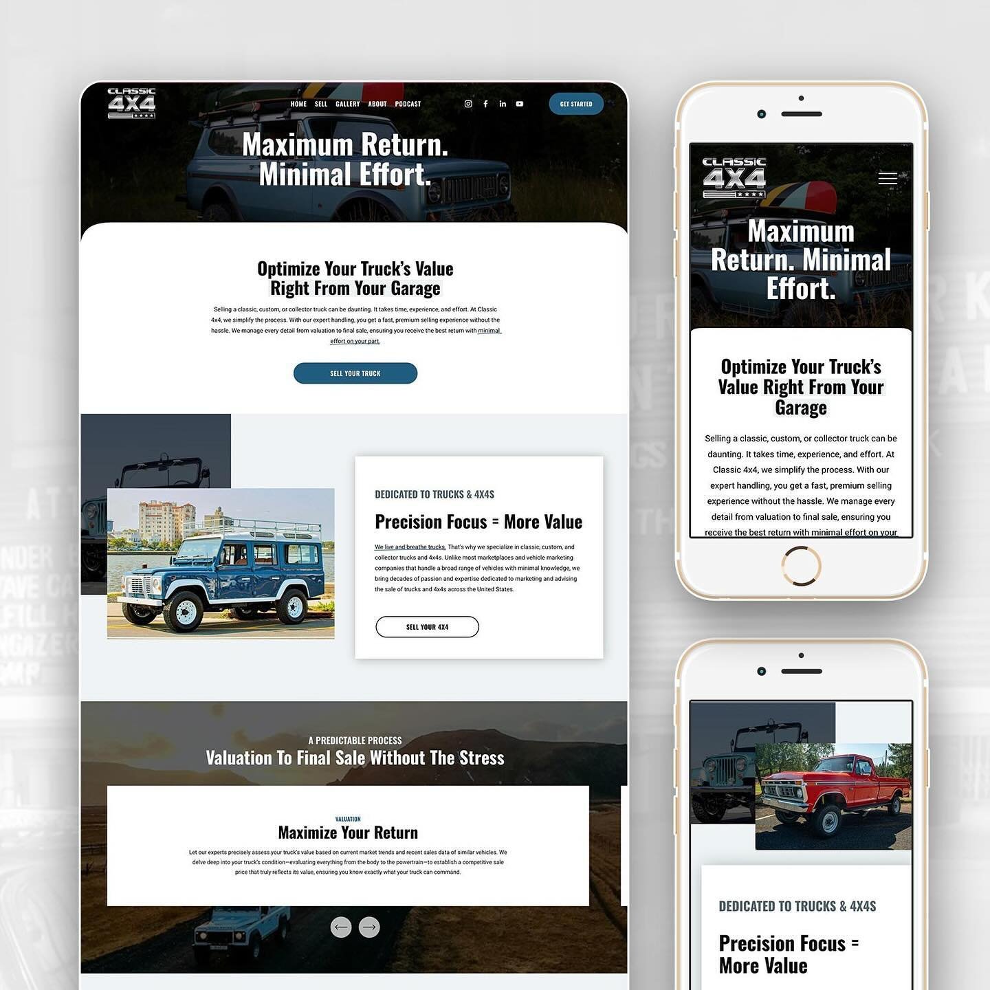It&rsquo;s been a busy month and we&rsquo;re launching another One Week Website over here for Classic 4x4, a collector 4x4 and truck online seller! The owner Chris was referred to me by a past client to upgrade his website and make it more engaging. 