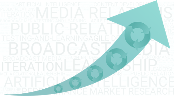 Think Agile, Deploy Iteratively (In Any Industry)
