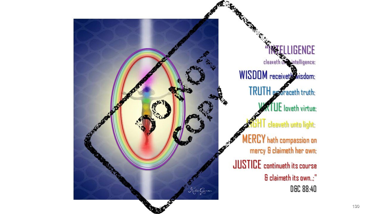 Christian chakra art 8x10"
