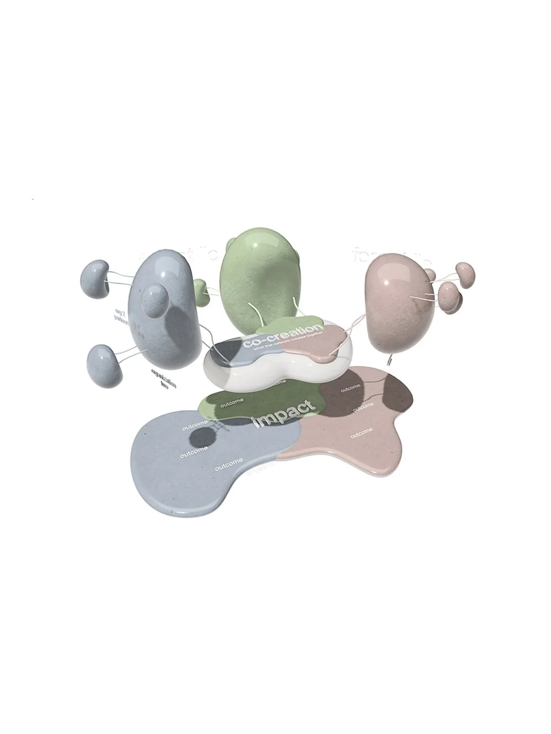 spatial systems map