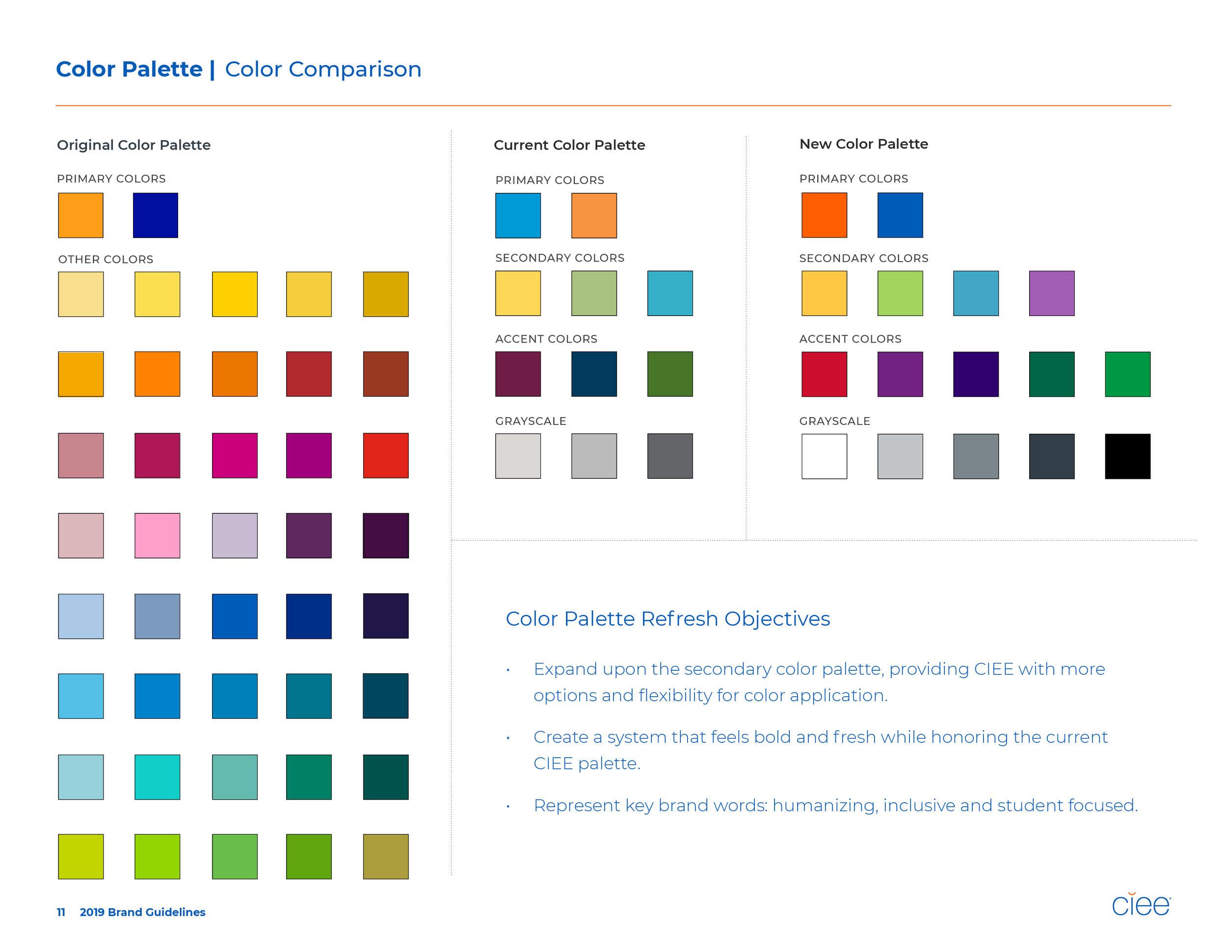 CIEE Brand Guidelines 201911.png