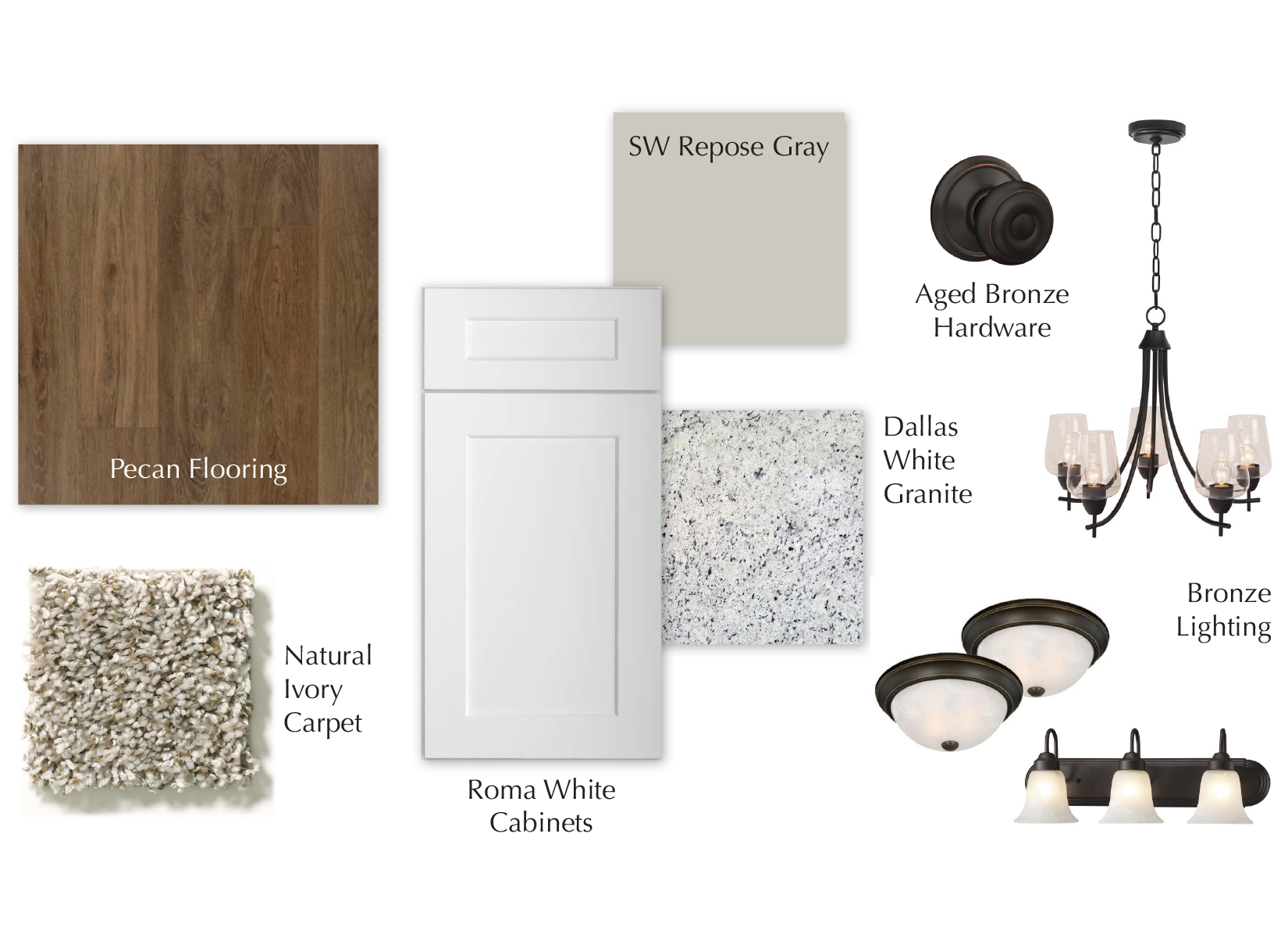 INTERIOR SELECTIONS