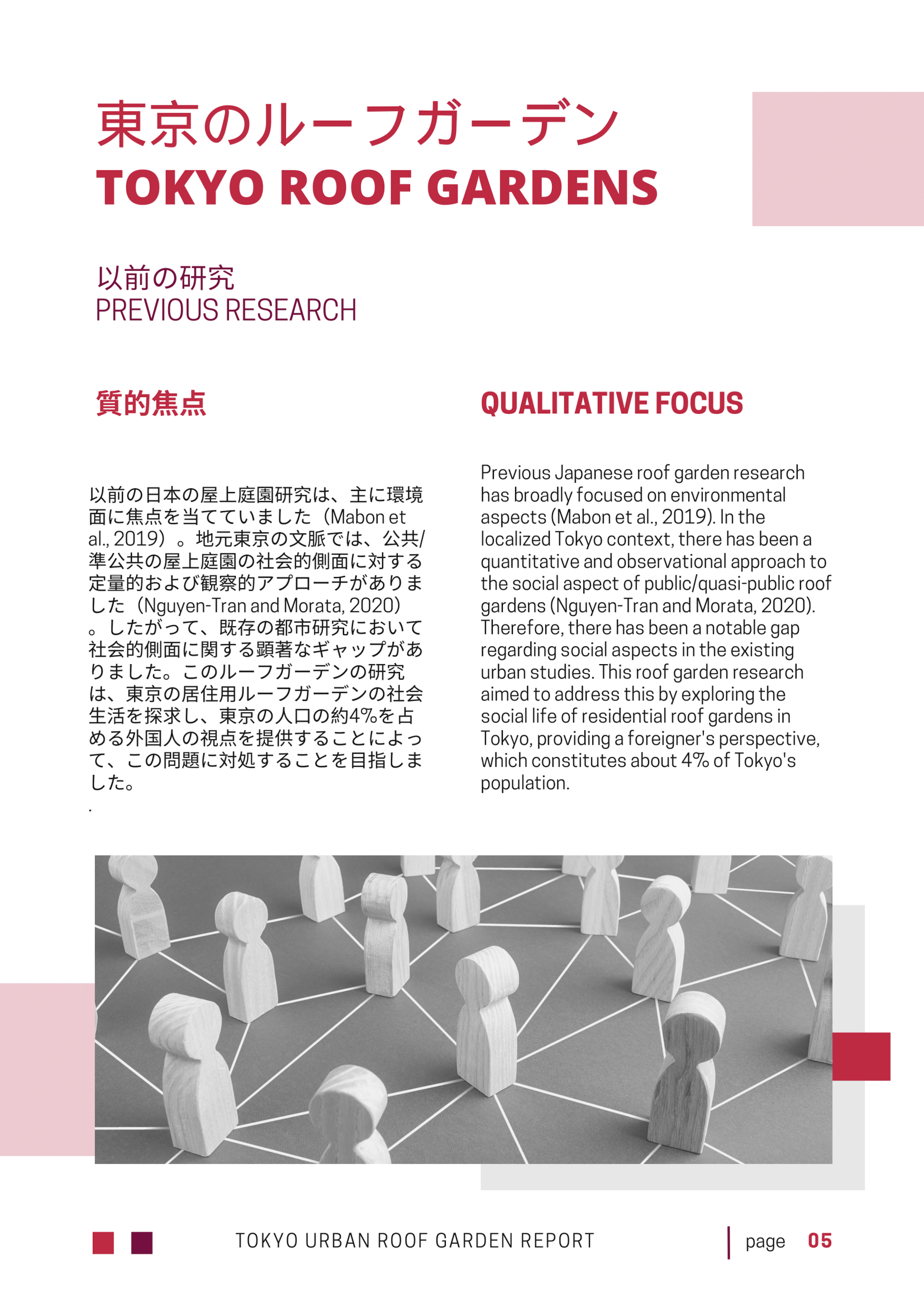 USI_Tokyo_Roof_Garden_Report_2024 - Print Copy-05.png