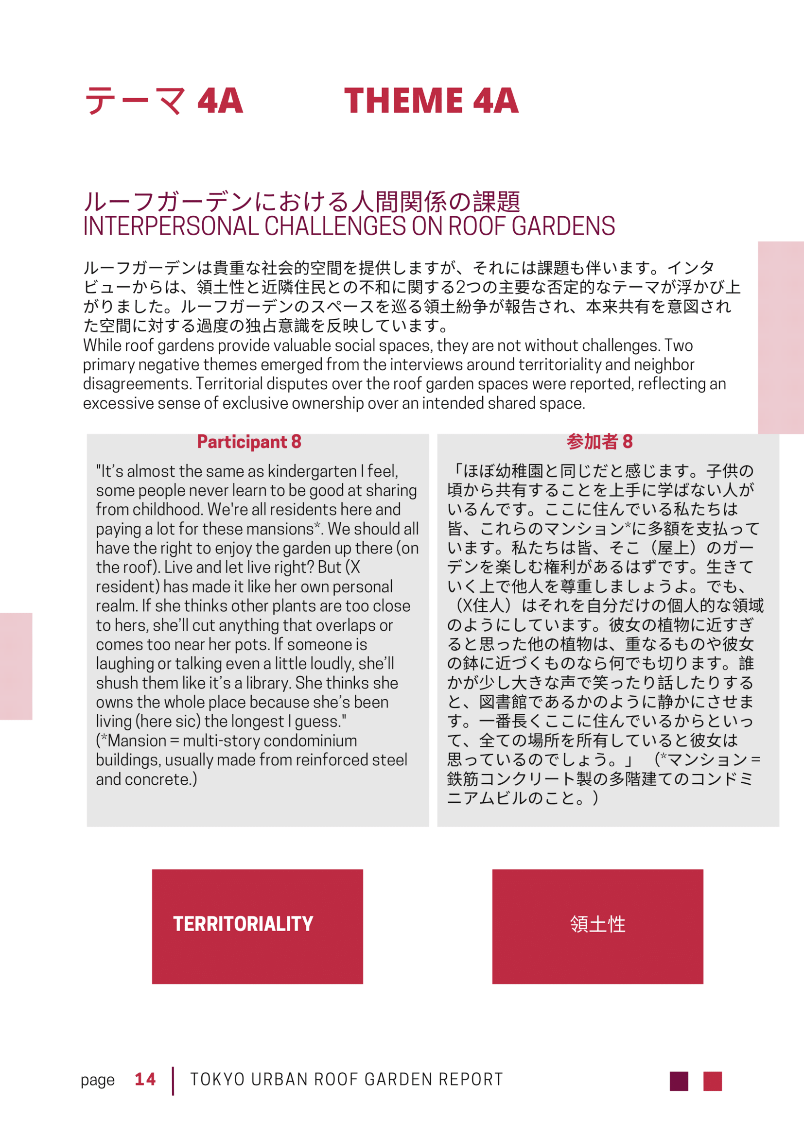 USI_Tokyo_Roof_Garden_Report_2024 - Print Copy-14.png